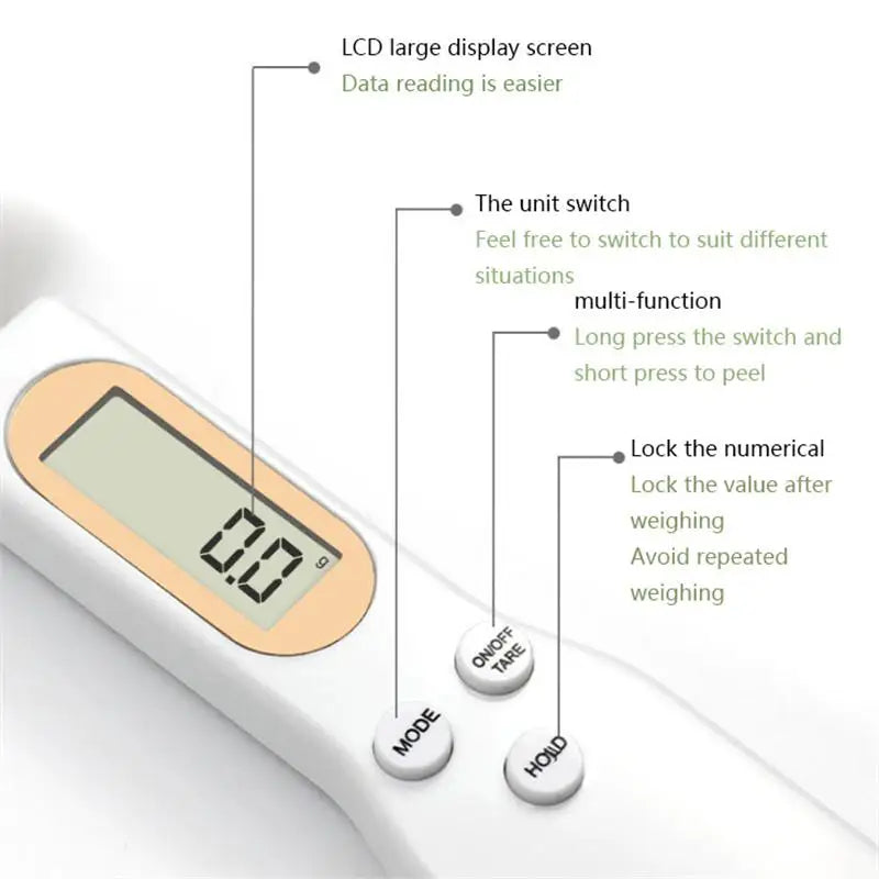 Precision Digital Measuring Spoon